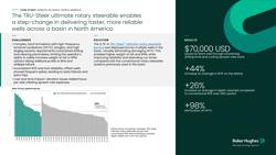 tru-steer-rss-faster-wells-marcellus-cs