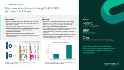 zonetrak-uhd-rop-195percent-middle-east-cs