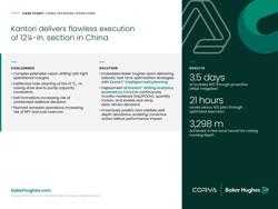 corva-kantori-flawless-execution-offshore-china-cs