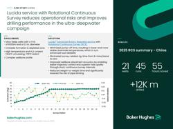 Lucida-RCS-provides-better-control-ultra-deepwater-China2-cs