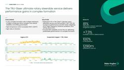 TRU-Steer-won-the-first-battle-china-cs