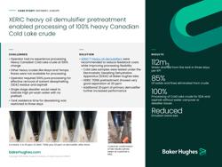 XERIC-heavy-oil-demulsifier-pretreatment-enabled-processing-of-100-percent-heavy-Canadian-Cold-Lake-crude-cs