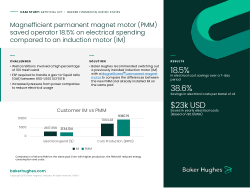 Magnefficient-PMM-saved-operator-18.5-percent-on-electrical-spending-compared-to-IM-cs