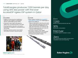 TotalEnergies-produces-7,200-barrels-per-day-using-30-percent-less-power-with-first-ever-AccessESP- rigless-ESP-Qatar-cs 