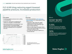 FLO-XLWR-drag-reducing-agent-lowered-pipeline -pressure-increased-production-cs