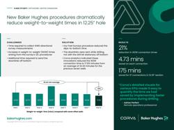 corva-new-procedures-reduce-w2w-times-uk-cs