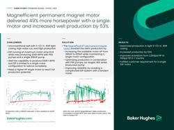 Magnefficient-permanent-magnet-motor-delivered-49-percent-more-horsepower-with-a-single-motor-increased-production-by-53-percent-cs