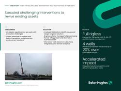 mature-assets-well-reactivation-netherlands-cs