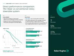 TRU-Steer-vs-conventional-RSS-North-America-cs
