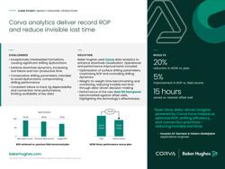 corva-analytics-record-rop-w2w-menati-cs